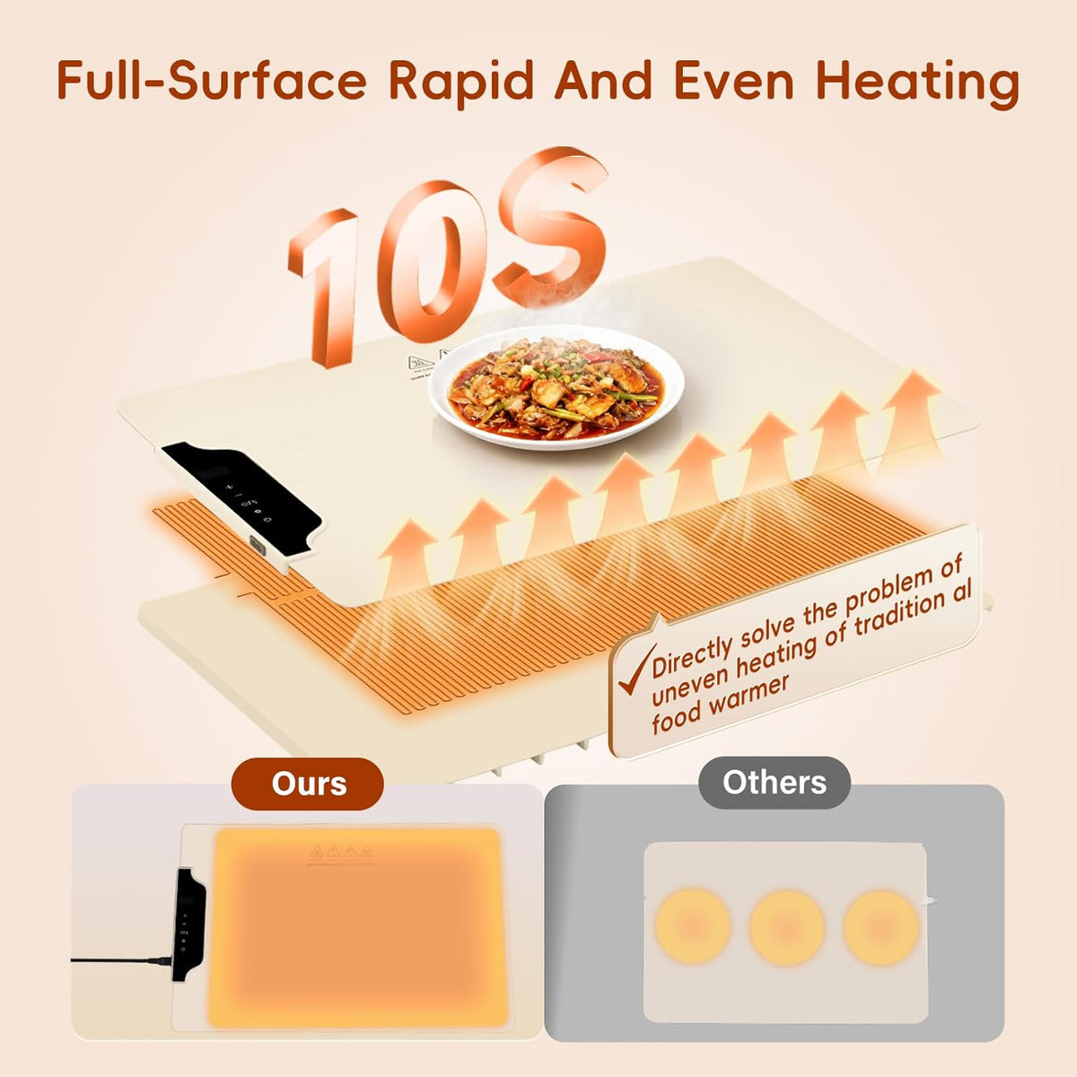 SHINEBBYS 85-200F 12H Sourdough Starter Warmer with Temp Control & Timer, Full-Surface Fast Heating Silicone Sourdough