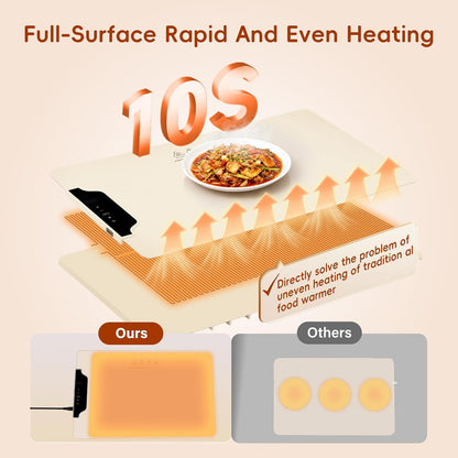 SHINEBBYS 85-200F 12H Sourdough Starter Warmer with Temp Control & Timer, Full-Surface Fast Heating Silicone Sourdough