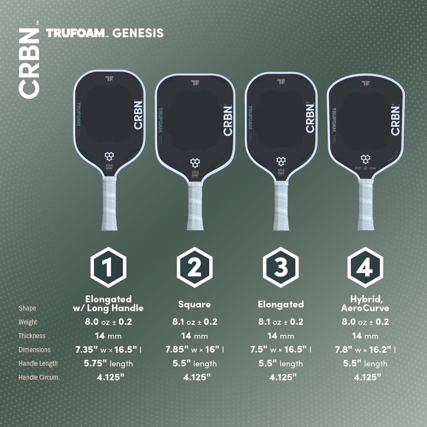 CRBN Pickleball - TruFoam Genesis - Carbon Fiber Pickleball Paddle - First-Ever 100% Foam Core Performance Paddle (Square)