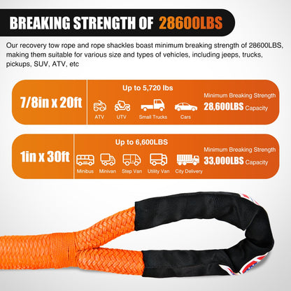 Nilight Kinetic Recovery Tow Rope 7/8" x 20ft (28,600LBS) with 2 Soft Shackle 1/2" x 24" Snatch Strap Heavy Duty Offroad Towing Strap kit for UTV ATV SUV Truck Car Jeep Tractor