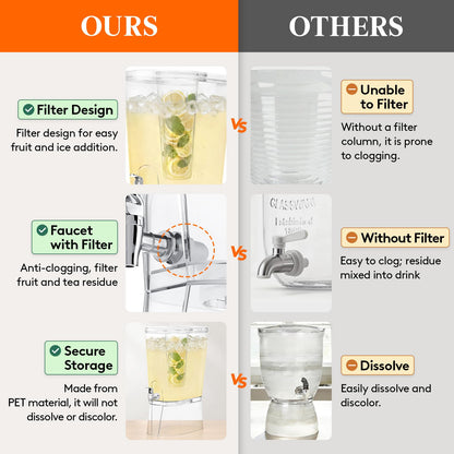 Lifewit 2 Gallon Drink Dispenser for Parties 2 Pcs, Large Plastic Beverage Container for Juice/Tea/Soda with Stand & Ice Core, Clear Lemonade Dispenser with Spigot, BPA Free Water Pitcher for Hosting