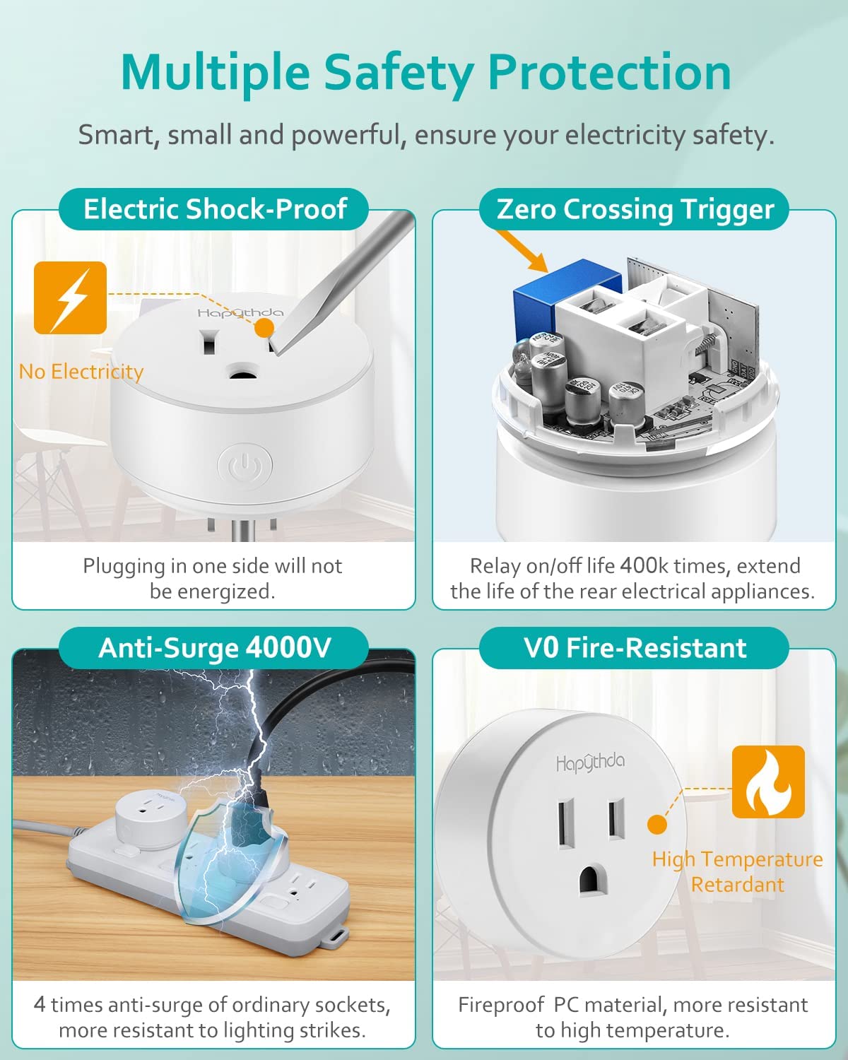 HAPYTHDA Remote Control Outlet,15A/1500W, 500 Feet RF Range Remote Light Switches Kit, No Wiring Needed Wireless Remote Outlet for Light, Small Electrical Appliance, with Anti-Surge 4000V