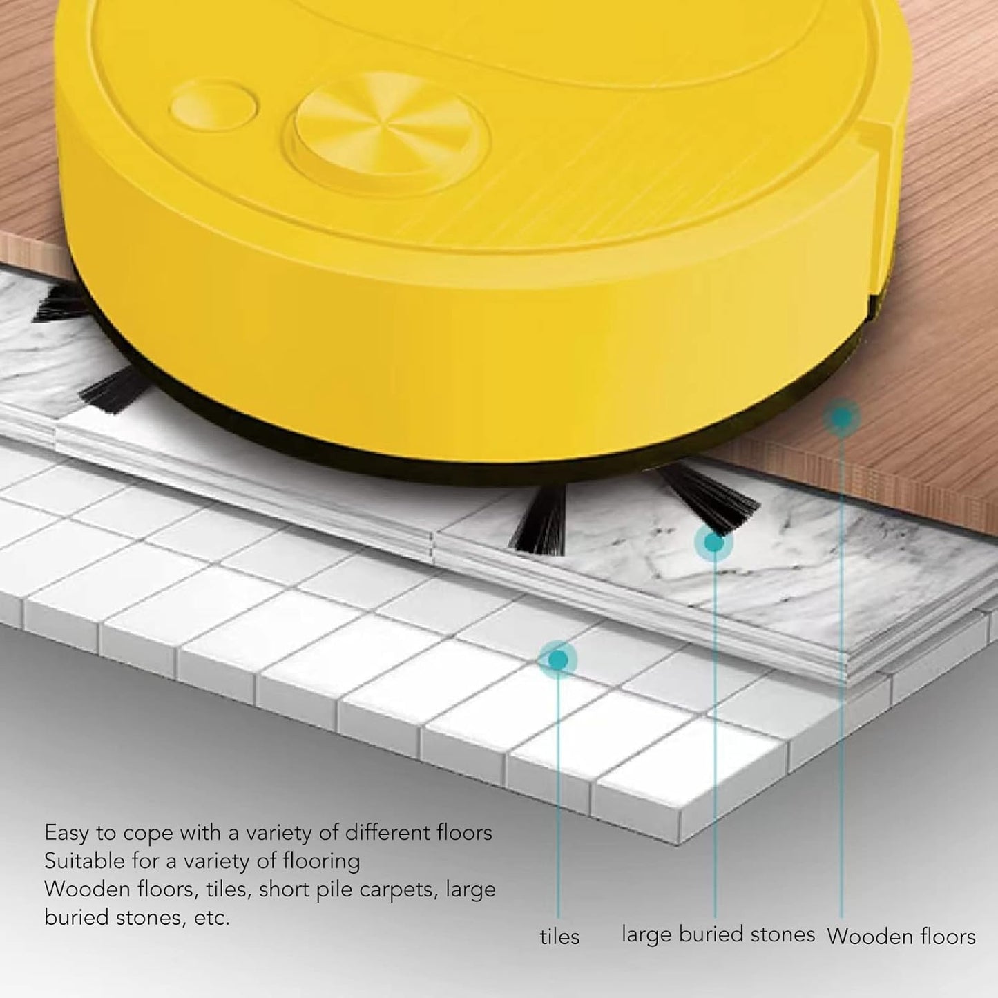Luqeeg Robot Vacuum Cleaner, USB Charging Smart Sweeping Robot for Wooden Flooring, Low Pile Carpet, Pet Hair