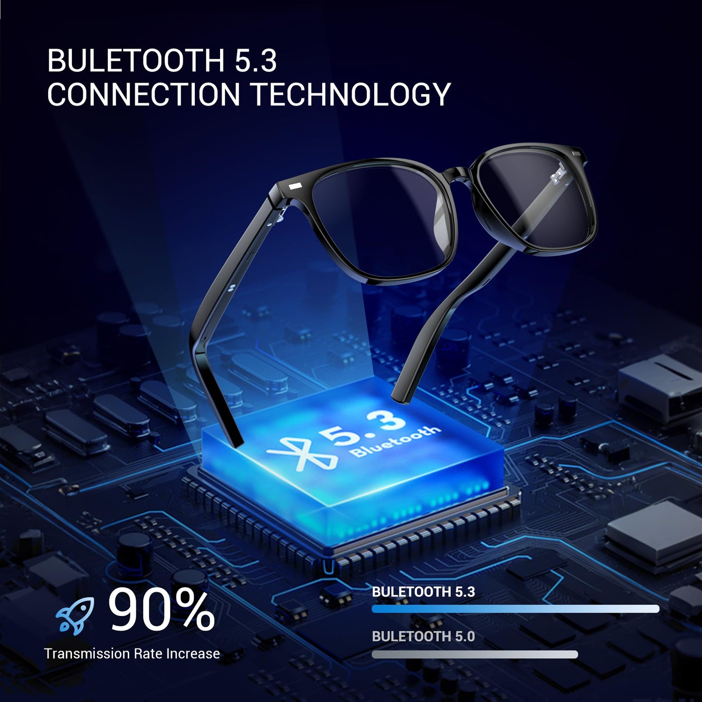 Blackview Smart Glasses, 5.3 Bluetooth Sunglasses with Open Ear Speaker, Voice Assistant Compatible, Blue Light Blocking Lens