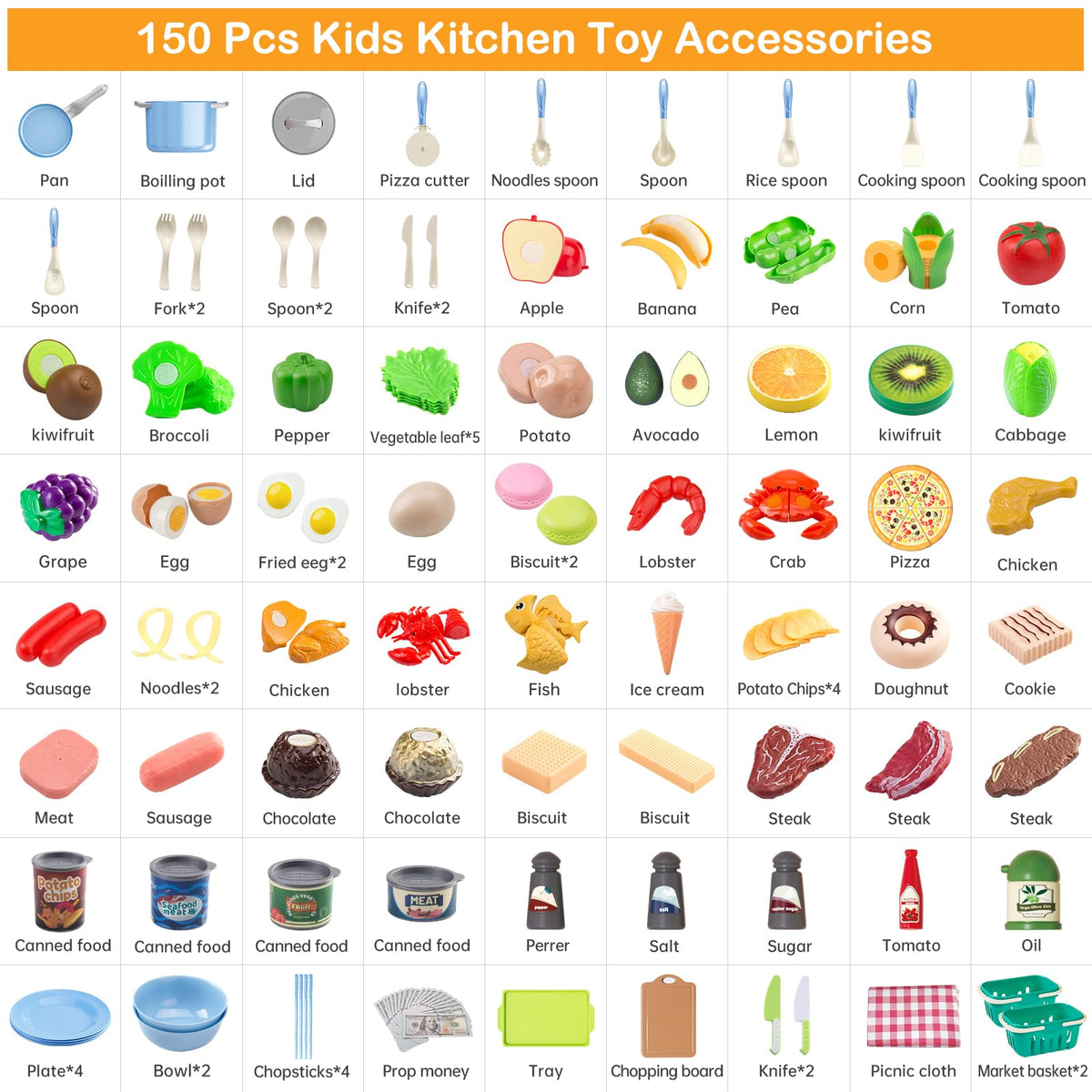 150Pcs Kitchen Playset, Toddlers Pretend Cooking Cookware Accessories, Food, Picnic Blanket, Fruits, Veges, 2Pack Shopping Storage Basket, Dessert and Prop Money, Gift for Kids (Blue)