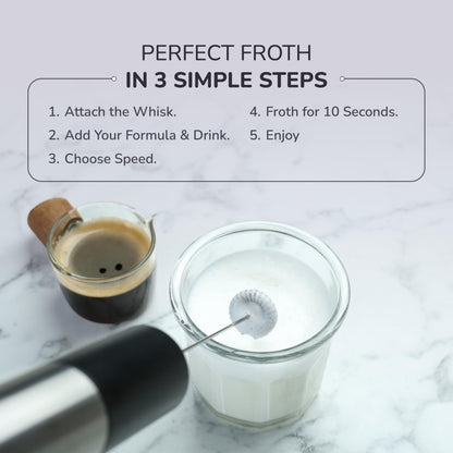 Wellness Extract Multi-Speed Rechargeable Electric Milk Frother, Li-ion Battery Powered – Certified Safe, Ideal for Coffee, Matcha, Protein & Colostrum