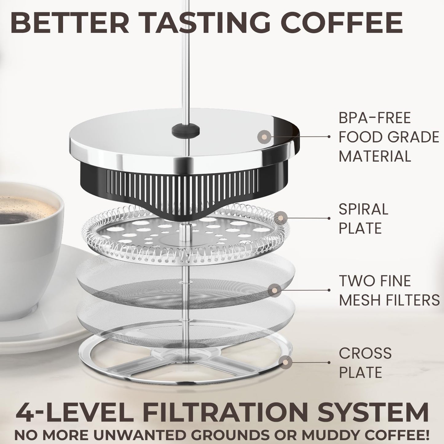 Cafe Du Chateau Stainless Steel French Press Coffee Maker 34 oz - Easy to Use Insulated Coffee Press with 4-Level Filtration, Manual Brewer for Tea, Camping & Travel with BPA Free, Durable Clear Glass