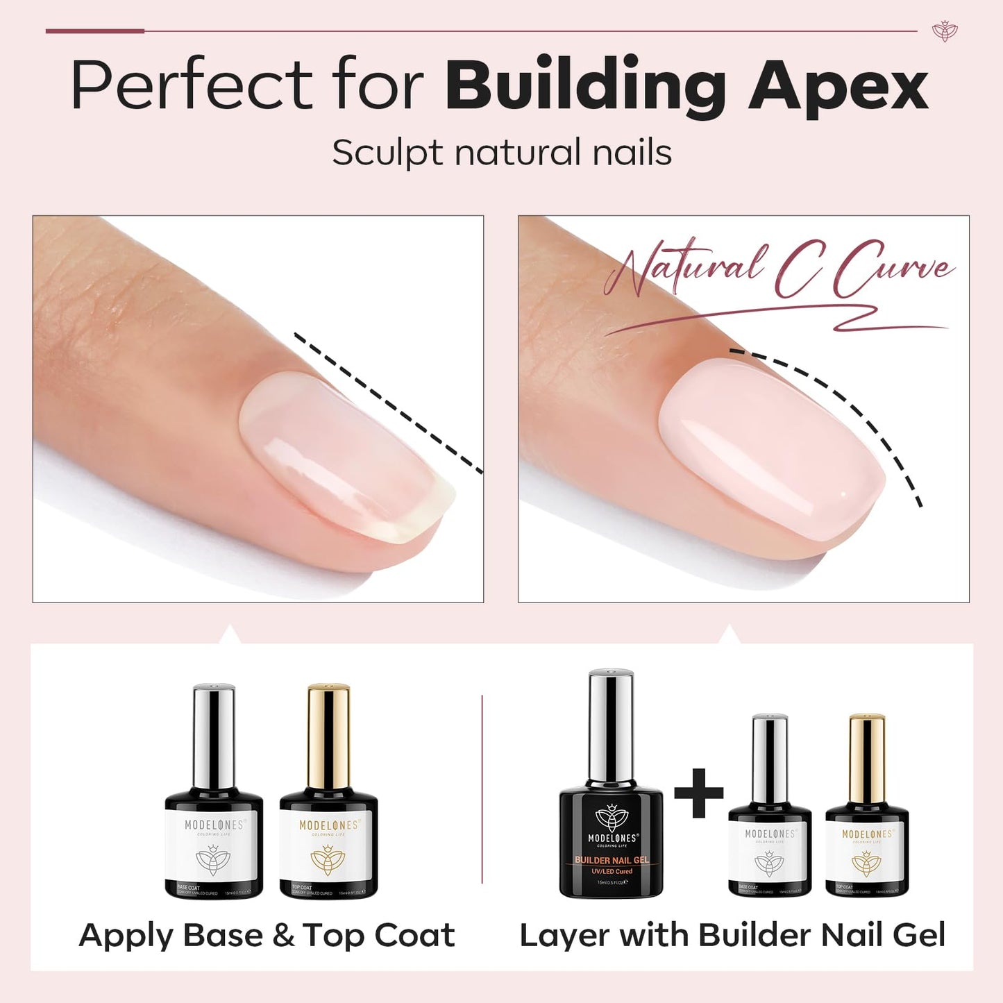 modelones Builder Nail Gel with Gel Top Coat, 3Pcs Clear Builder Nail Kit for Thickening Apex Building Extension Rhinestone Gel Tips Glue, U/V LED Lamp Cured for Home DIY Salon Girls