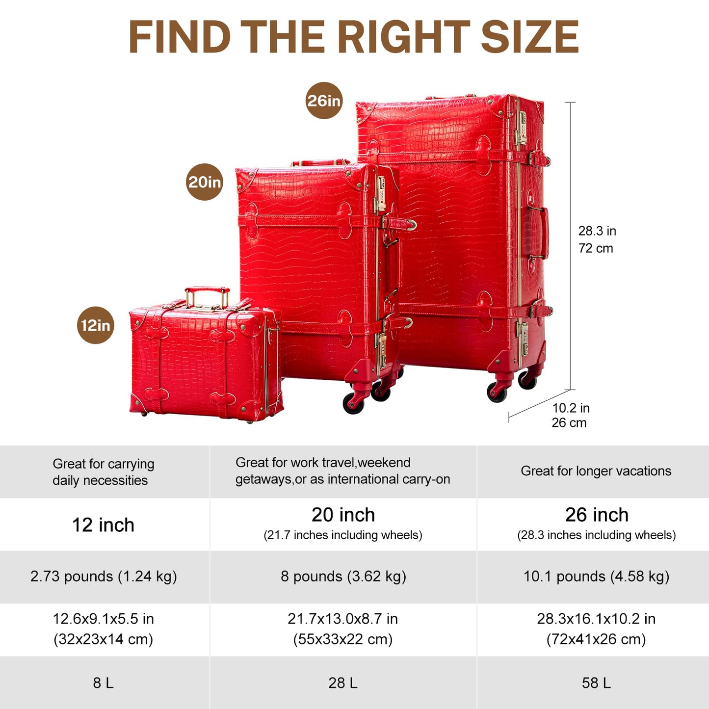 urecity Vintage Luggage Set of 2, Retro Suitcase Trunk with Wheels for Men and Women, Cute Designer Travel Luggage Set with Boarding Tote, Luggage Zipperless TSA Approved