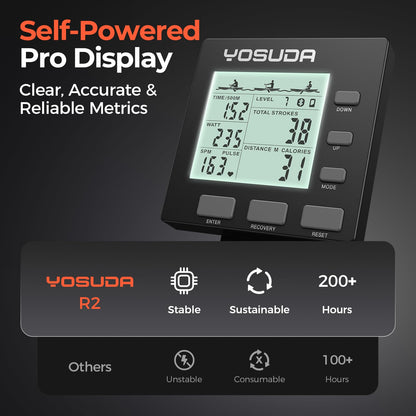 YOSUDA R2 Rowing Machine for Home, Professional Adjustable Air Resistance Rower Machines with Self-Powered Monitor, 53.7'' Row Rail, Ergonomic Comfort Seat, Easy Storage