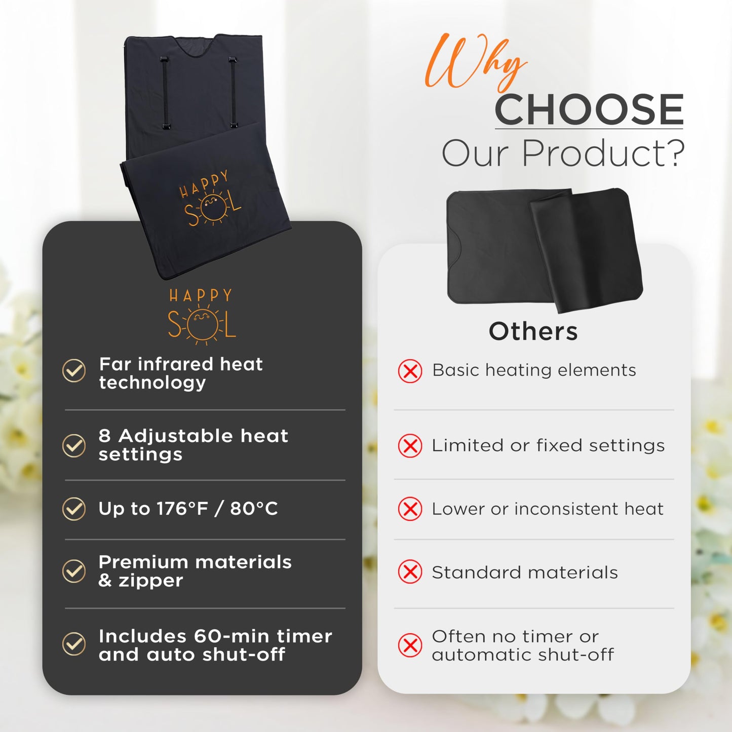 Happy Sol Far Infrared Sauna Blanket for Home, Portable Infrared Sauna Blanket for Therapy, Convenient Arm Holes, Sauna Blanket for Detox, Suitable for Relaxation and Exercise Recovery, Very Low EMF