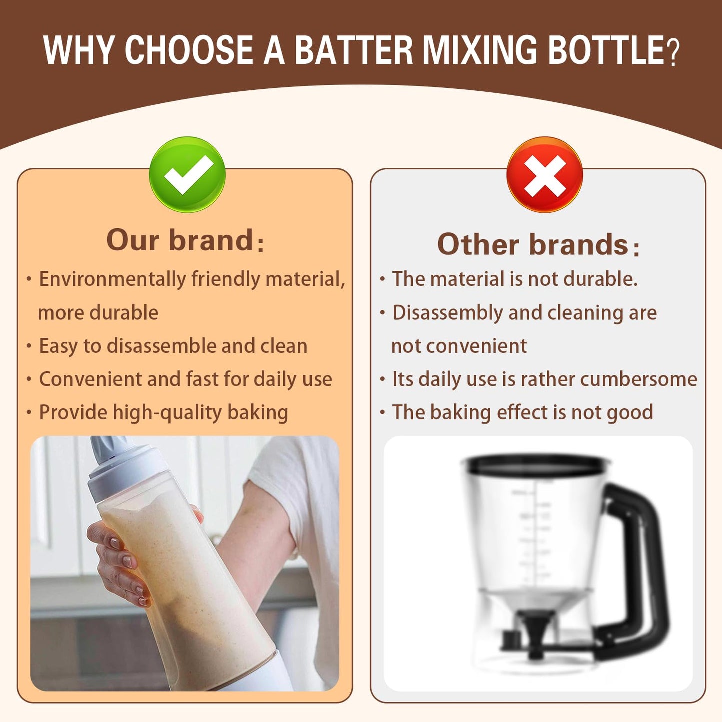 2 Packs of Pancake Batter Dispenser,1000ml Squeeze Pancake Dispenser Mixer Bottle with Stainless Steel wire whisk Ball,Suitable for Pancakes Crepes Waffle Muffins Qatayef Cupcak