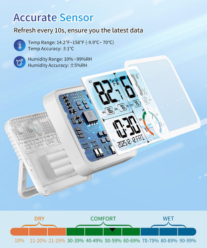 VOCOO Digital Indoor Room Thermometer - 5.8'' Extra Large Display Temperature Humidity Sensor with Accurate Temp Humidity Gauge Monitor, Calibration, Max & Min Records, Comfort, Backlit, Date & Clock