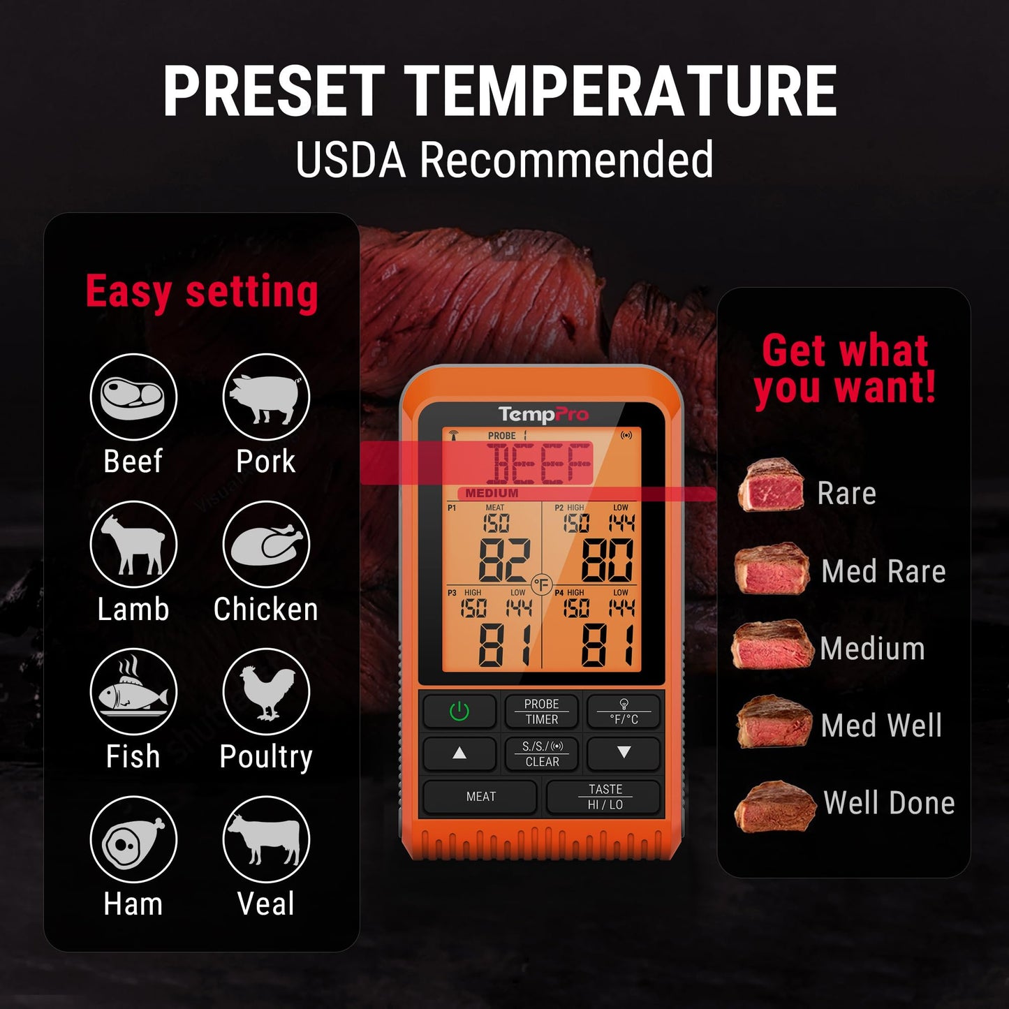 TempPro TP829 1000ft Wireless Meat Thermometer Digital for Grilling and Smoking, 4 Meat Probes Grill Thermometer for Outside Grill, BBQ Thermometer for Cooking Food Temperature (Previously ThermoPro)