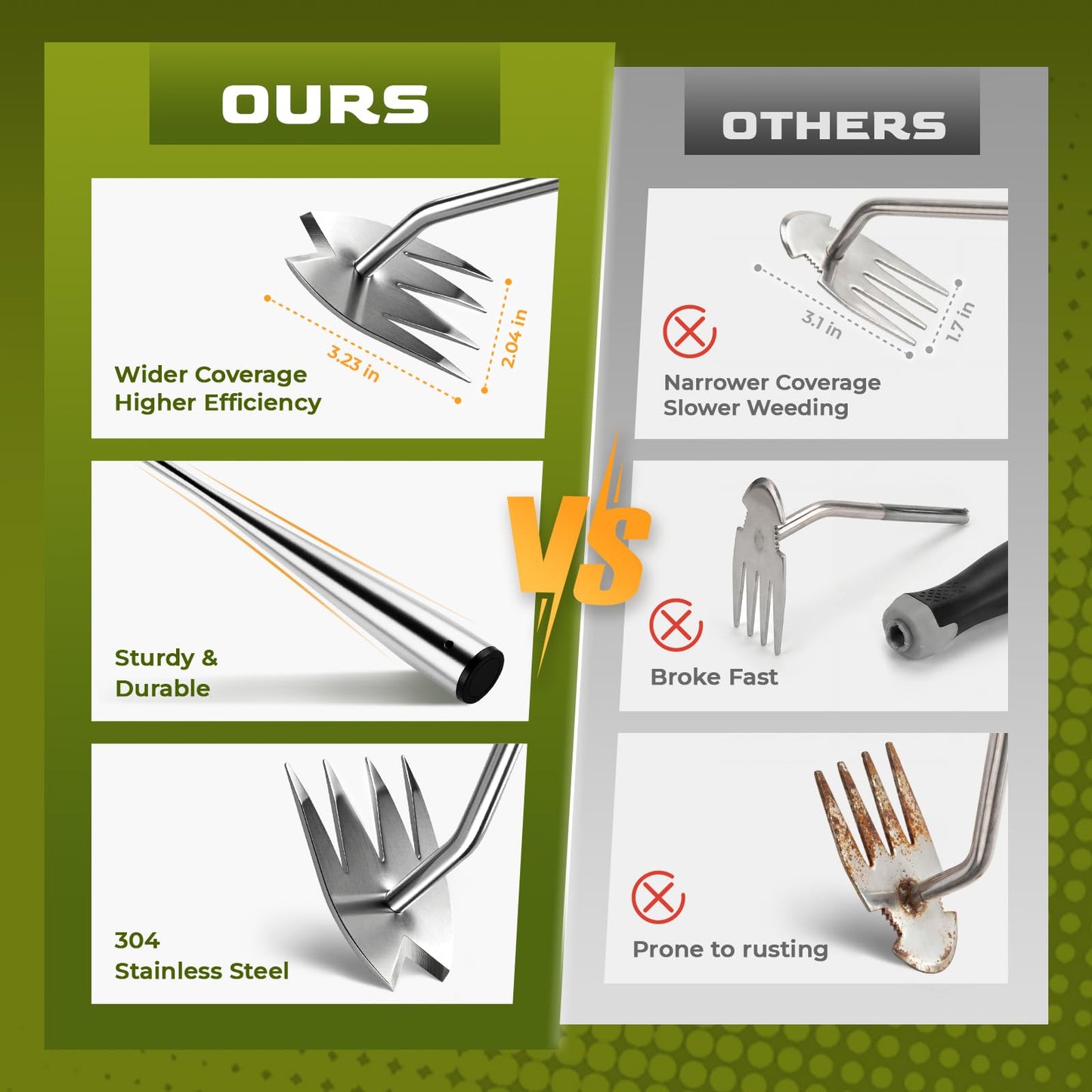 LOOHOI Weed Puller Tool, Heavy-Duty Stainless Steel Weeding Tool with Extendable Handle, Portable Garden Weed Removal Tool for Vegetable Gardening Backyard Farm Planting & Weeding