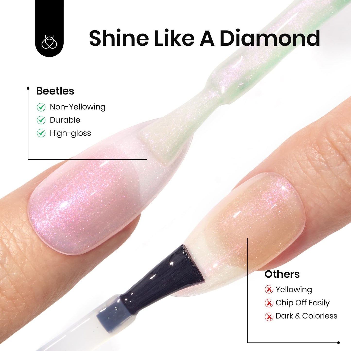 Beetles Nail Prep Kit Nail Dehydrator and Primer Nail Care Tool Kit 20ml Large Capacity Acid-Free & Hema-Free Dehydrate Bond Primer with Manicure Tools for Acrylic Nail Gifts for Women