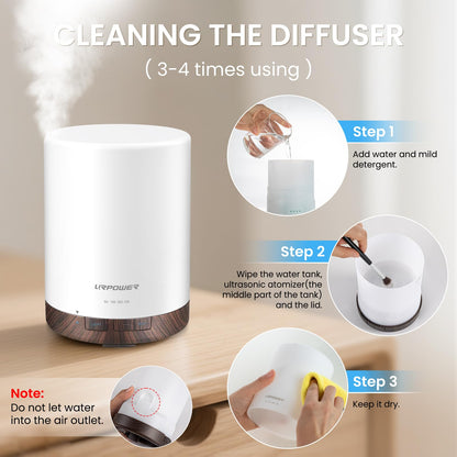 URPOWER 300ml Aromatherapy Essential Oil Diffuser Ultrasonic Air Humidifier AUTO Shut Off Scent Diffuser Night Light 7 Color Changing LED Lights and 4 Timer Settings for Bedroom Office Home