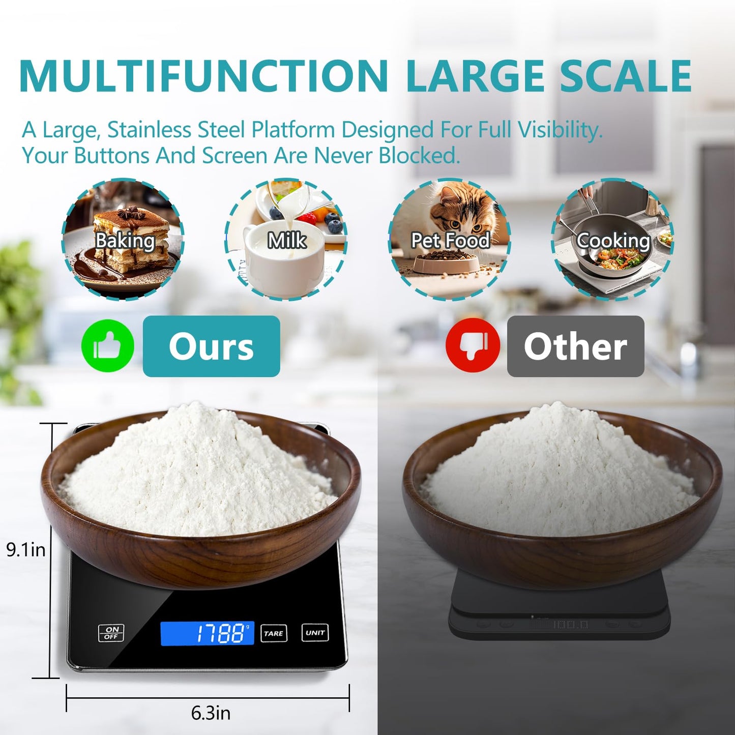 Food Kitchen Scale, Digital Food Scale 33lb/15kg Digital Kitchen Scale Precisely Measures Grams and Ounces for Meal Prep Baking and Cooking, Rechargeable 304 Stainless Steel Kitchen Scale Black