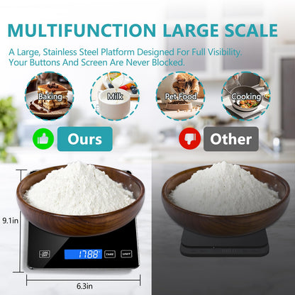 Food Kitchen Scale, Digital Food Scale 33lb/15kg Digital Kitchen Scale Precisely Measures Grams and Ounces for Meal Prep Baking and Cooking, Rechargeable 304 Stainless Steel Kitchen Scale Black