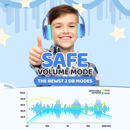 JoySpark Kids Bluetooth Headphones, Lightweight Wireless Headphones for Kids, 85/94dB Volume Limited, 60 Hours Playtime, Bluetooth 5.3, Over-Ear Toddler Headsets with Built-in Mic-Blue