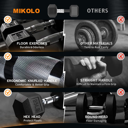 Mikolo Dumbbell Sets with Rack, Rubber Hex Dumbbells, Multiple Choices in 160/200/350/450/550LB, Hand Weights with Chrome Handle for Strength Training (450LB)