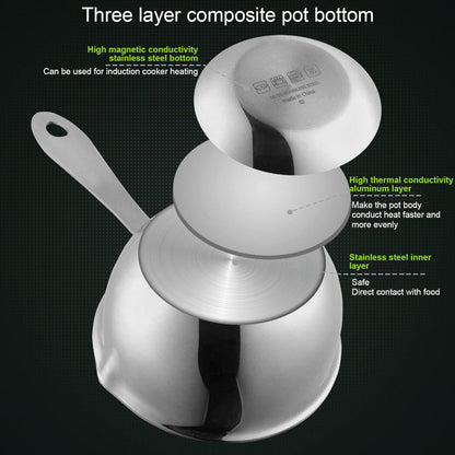 Stainless Steel Saucepan, Half Quart Heavy Bottom Cooking Pot with Pour Spout for Home Kitchen
