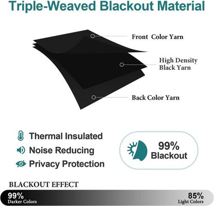 ChrisDowa Blackout Curtains - Extra Wide Thermal Insulated Grommet Panels for Bedroom | 70 x 63 Inch, Black