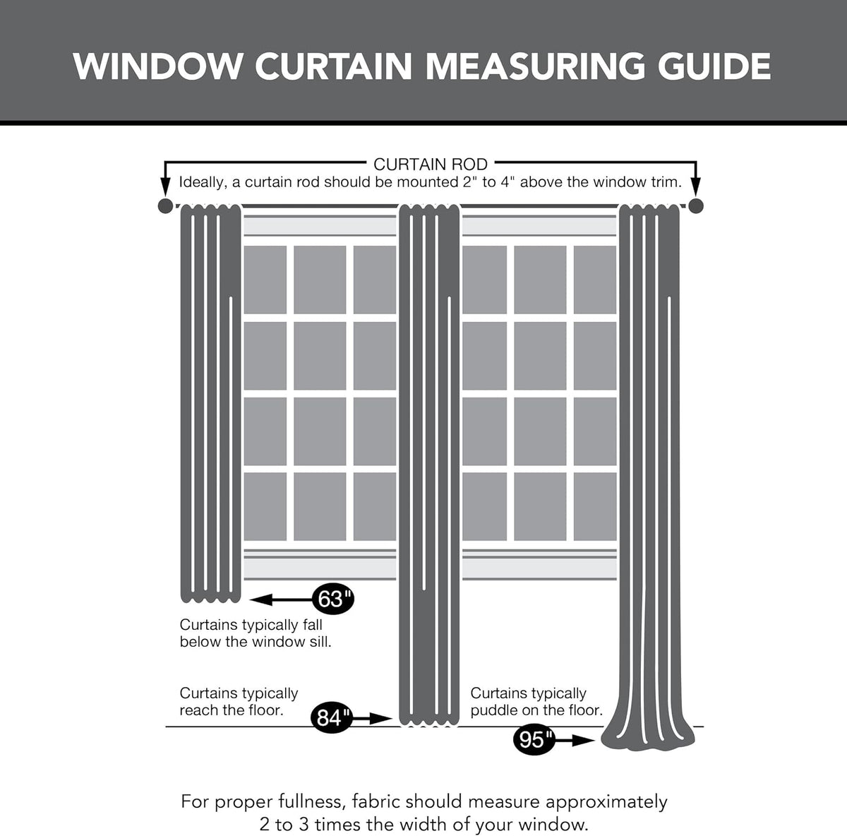Sun Zero Soho Blackout Energy Efficient Grommet Curtain Single Panel, 54" x 63", Blush Pink