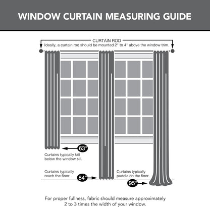 Sun Zero Soho Blackout Energy Efficient Grommet Curtain Single Panel, 54" x 63", Blush Pink