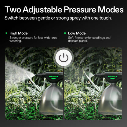 VIVOSUN Battery Powered Sprayer 0.5Gallon, Electric Spray Bottle USB Rechargeable, Automatic Water Pump Plant Mister with Adjustable Pressure, Easy to Refill, 2.2 Ah Battery