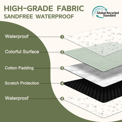 Genovega Waterproof Sandproof Beach Blanket Picnic Outdoor Mat Extra Large Foldable Sand Free Big Giant XL Towel Car Essential Roadtrip Gadget Rv Accessories Gear Must Haves Hiking Items Necessities