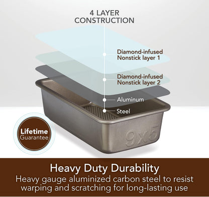 Goodcook Diamond-Infused Non-Stick Coated Aluminized Steel Loaf Pan, Champagne Pewter
