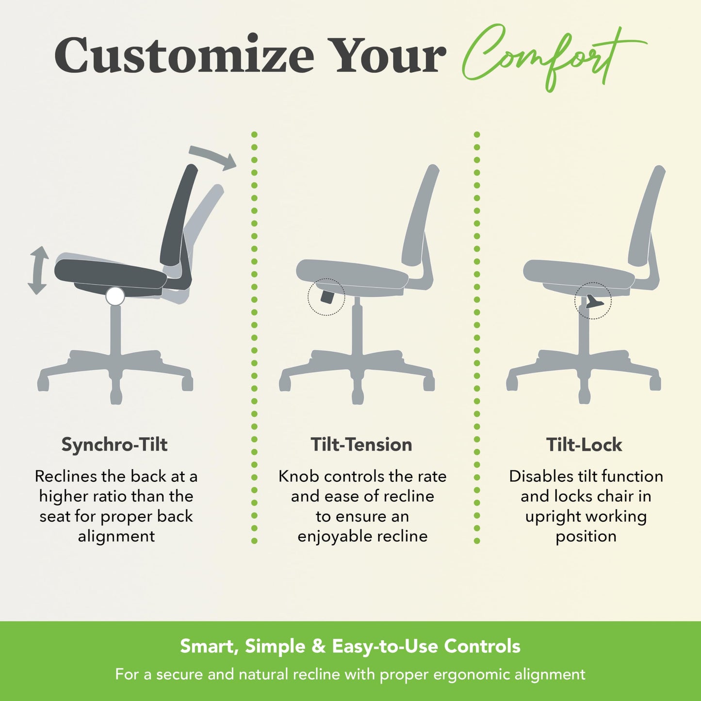 HON Volt Ergonomic Office Chair with Bonded Leather Seat and Back, Armless Desk and Computer Chair with Adjustable Center‑Tilt Recline and Wheels for Home Office or Workstation, Black
