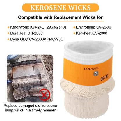 32225 Kerosene Heater Replacement Wick, Cotton & Fiberglass Heating Wick