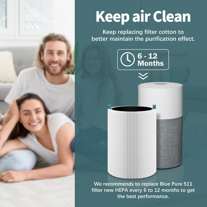 2 Pack 511 Replacement Filter Compatible with Blueair Blue Pure 511 Air Purifier, 2-in-1 H13 True HEPA Filter and Carbon Filter (Not Fit for 511 Auto)