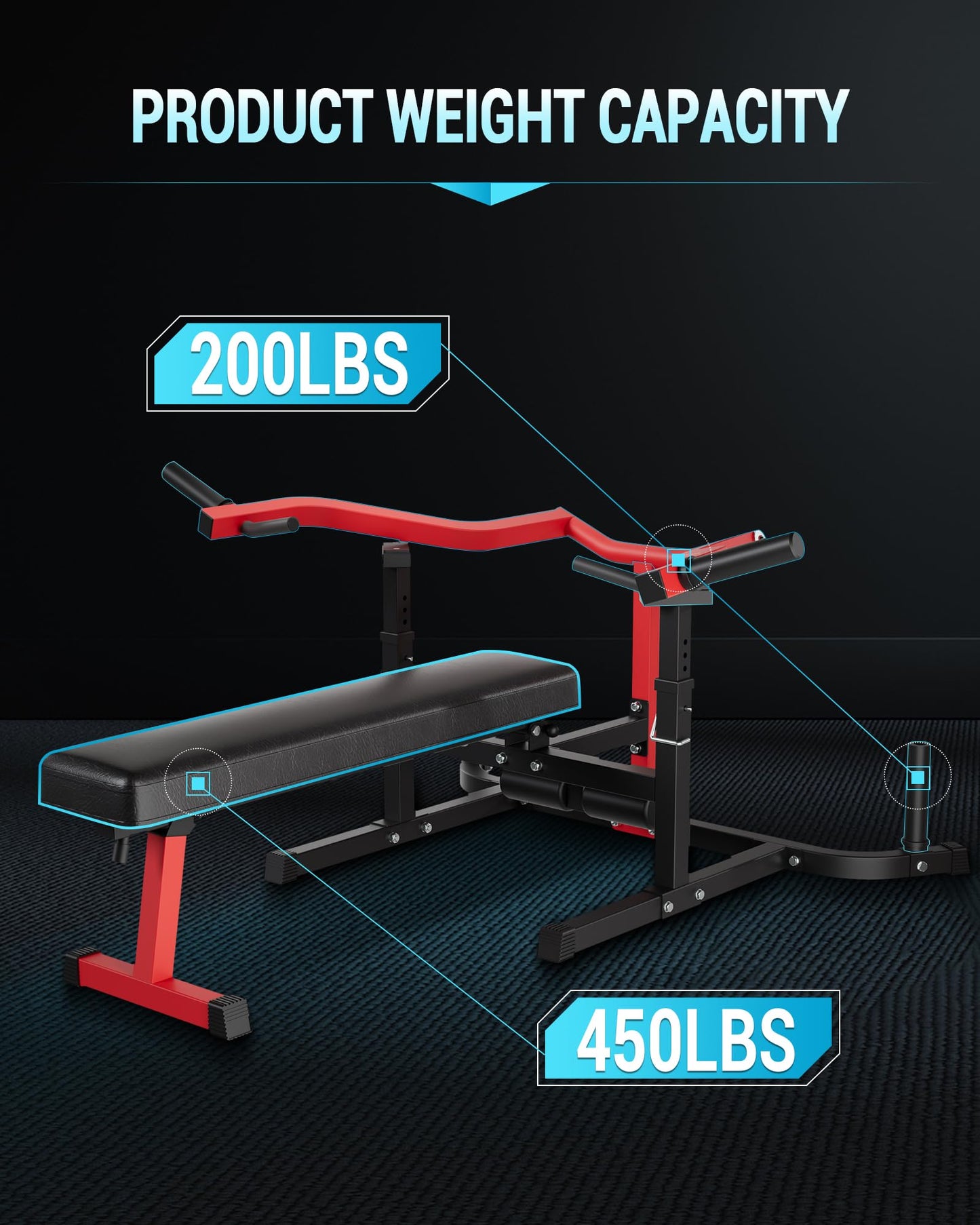 Chest Press Machine for Home Gym, 1250LBS Multi-Functional Bench Press Machine with Independent Converging Arms, Adjustable Flat & Incline Bench for Full Body Strength Training