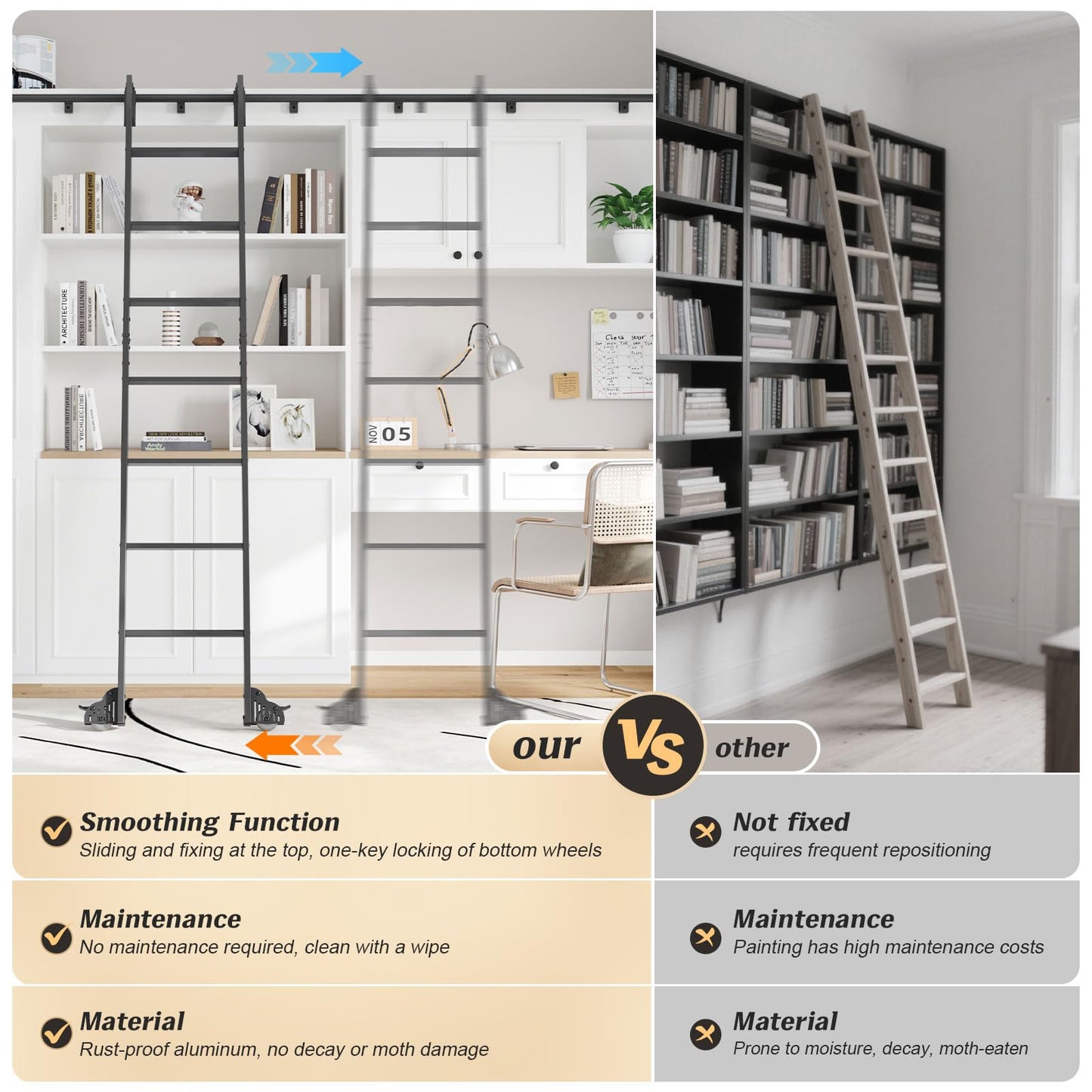 Fredbeck 9FT Rolling Library Aluminium Step Ladder 108" with 4FT Sliding Hardware Track Kit Bottom Wheel Included,for Kitchen,Loft,Warehouses,Bookstore,Atti,Dressing Room,Metal Black