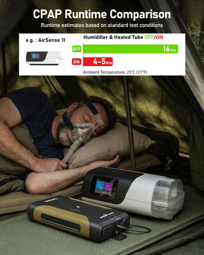 EASYLONGER ES720 CPAP Battery Backup, 266.4Wh Portable Power Supply for ResMed AirSense 10/11, AirCurve 10/11, AirMini, Philips DreamStation 1/2, Emergency CPAP Battery for Outdoor Camping