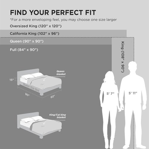 Bedsure GentleSoft California King Blanket - Cozy Grey Throw for Bed, 102x96 Inches