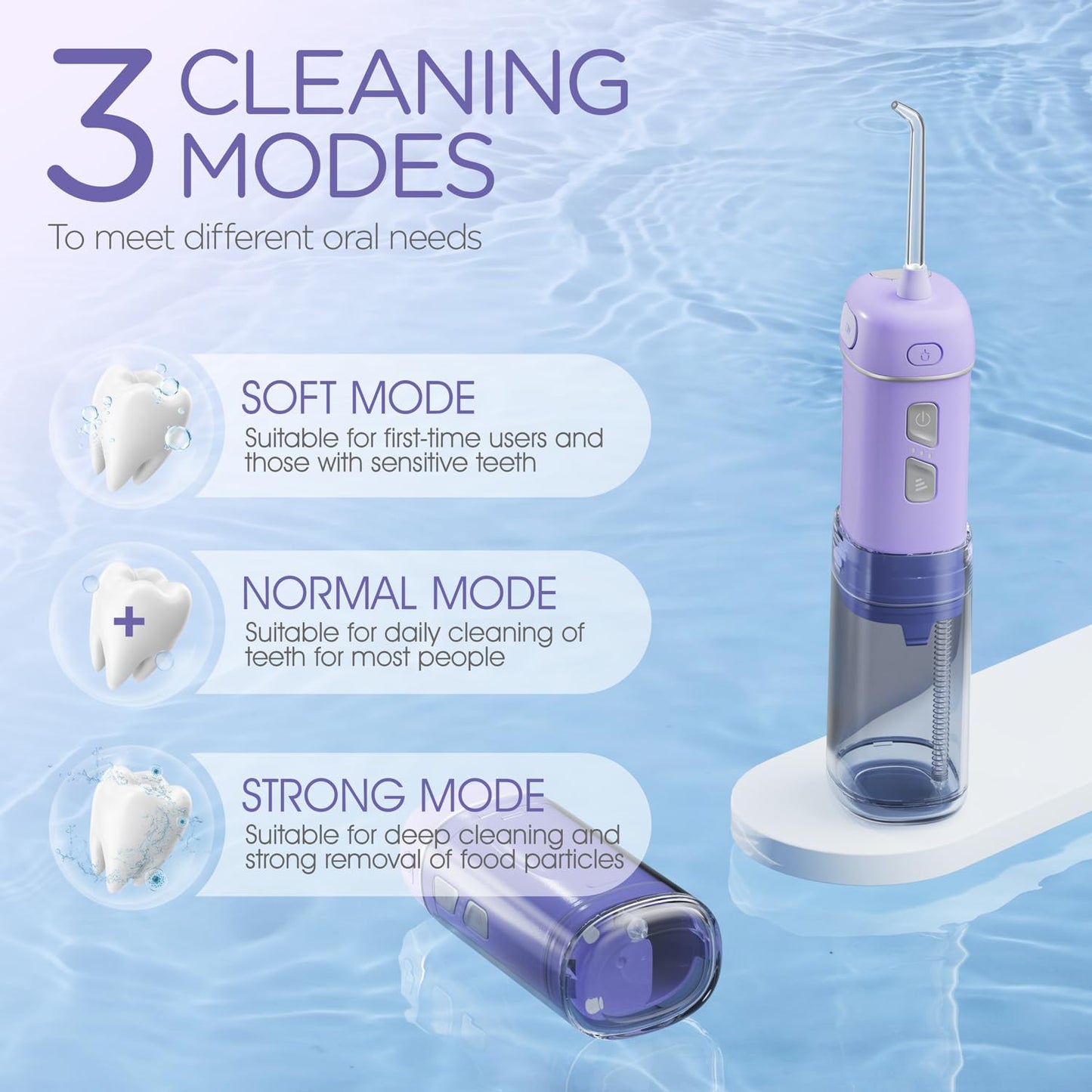 VOYOR-HEALTH Portable Water Flosser Cordless, Mini Travel Oral Irrigator with Telescopic Water Tank, IPX7 Waterproof Water Dental Flosser for Teeth Cleaning Braces & Dental Care WF510 (Light Green)