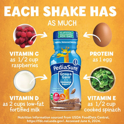 PediaSure Grow & Gain with Immune Support, 27 Vitamins & Minerals for Kids, 7g Protein, Non-GMO, Gluten-Free, Chocolate, 8-fl-oz Bottle, Pack of 24