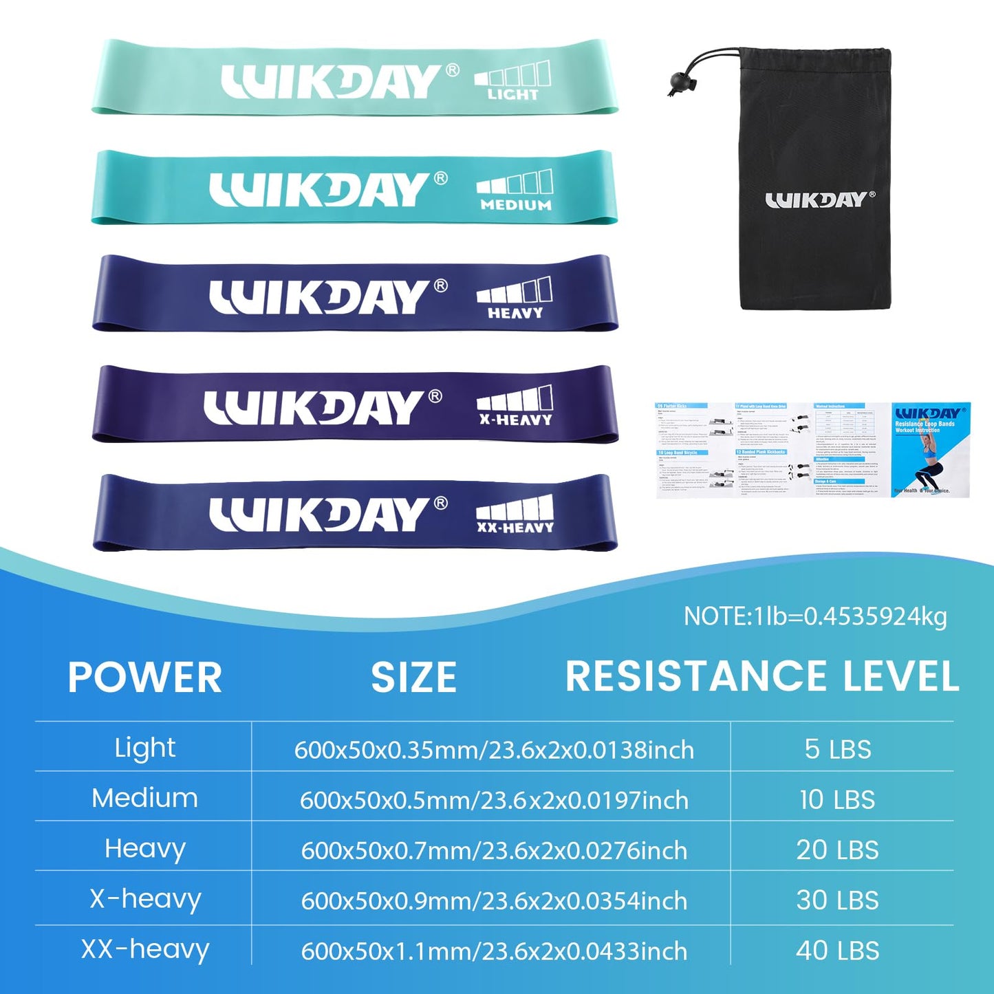 Resistance Bands for Working Out Exercise Loop Bands Workout Bands Set for Men Women Body Stretching, Crossfit Training, Home Workout, Physical Therapy, Booty Legs, Set of 5