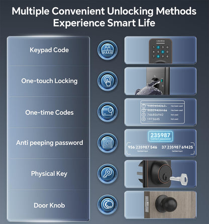 Keyless Entry Keypad Deadbolt with Handle Set, Smart Lock, Auto-Lock + One-Touch Lock, 100 Codes + 15-Min Easy Install, Ideal for Airbnb/Homes/Offices, Fits U.S. Standard Front Doors, Black