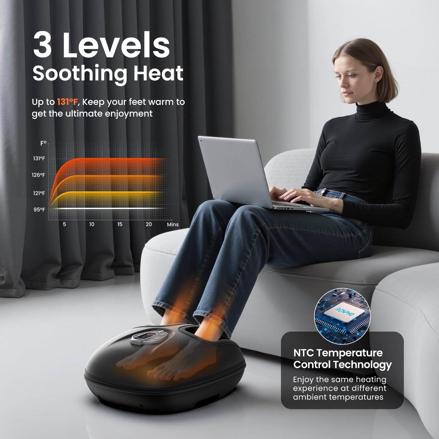 RENPHO Foot Massager Machine with Heat [2026 Upgraded], Shiatsu Foot Massager for Plantar Fasciitis, Foot Massager Machine for Women, Wireless Control, True Full Foot Massager, Up to Size 14, BK