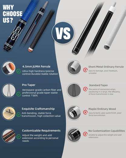 KONLLEN Carbon Fiber Pool Cue Stick Low Deflection Pool Cue Profession Billiards Cue Set for Adults with Billiards Accessories