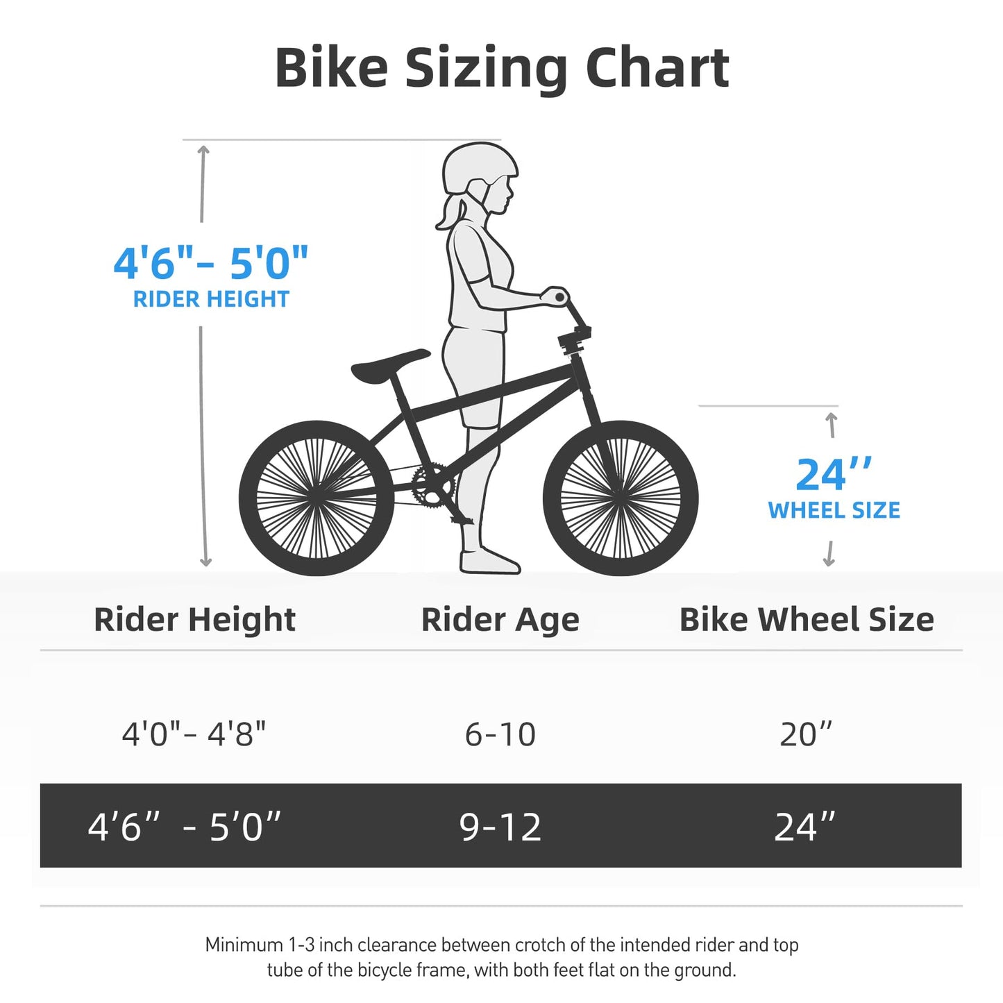 JOYSTAR 24 Inch Kids Bike Freestyle BMX Bikes for 8-12 Years Boys Girls and Beginner Riders, 24 Inch Bikes with Pink Tires, White Frame