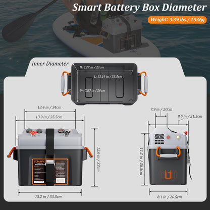 SUNAPEX Smart Battery Box 12V/24V Power Center - Multi Ports & Circuit Breaker for Trolling Motor, Marine,RV & Solar Panel (Pro,Battery Not Included)