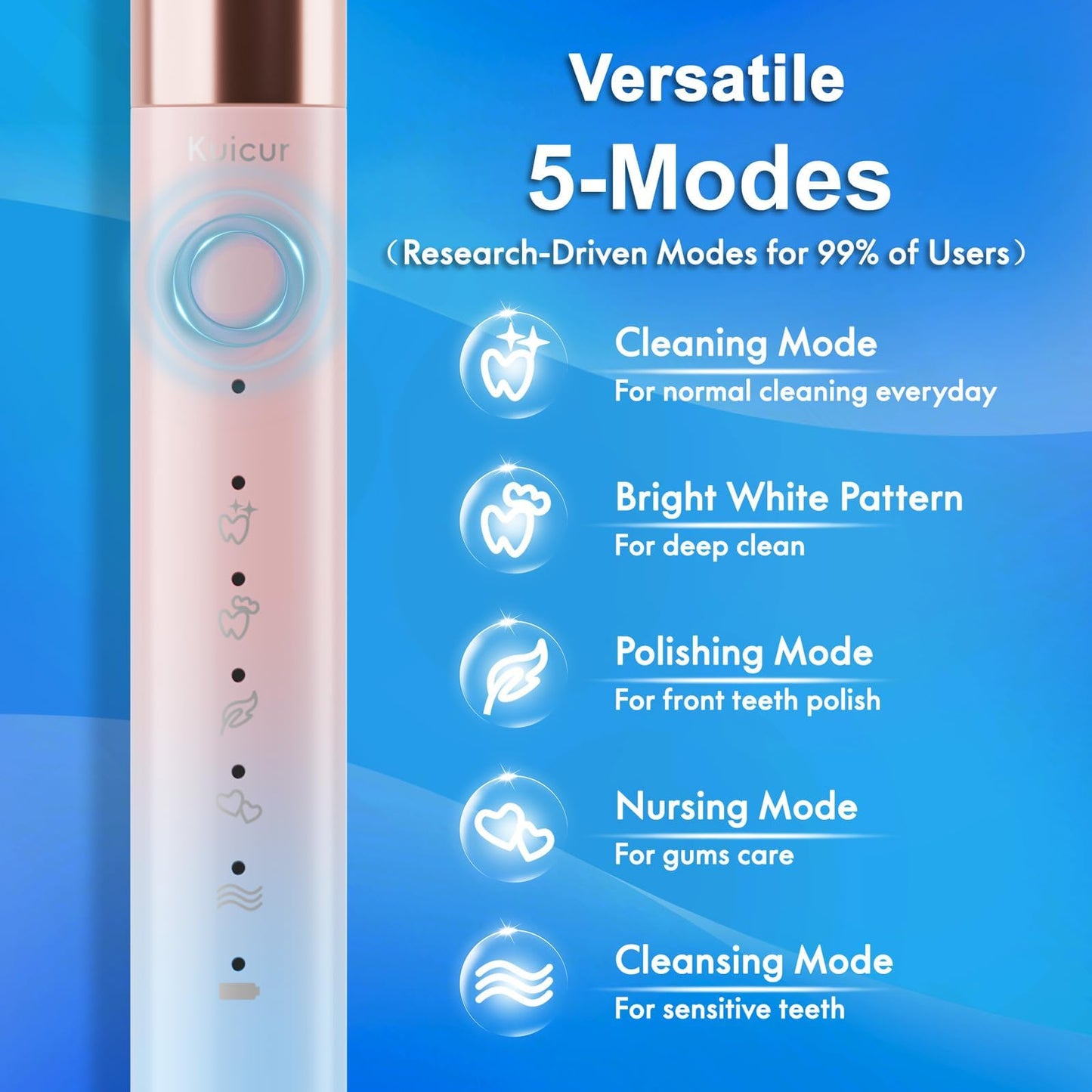 Sonic Electric Toothbrush for Adults and Kids, Comes with 10 Brush Heads & Travel Case, 5 Modes with 2 Minutes Built in Smart Timer, One Charge for 90 Days, 42,000 VPM Motor (Black)