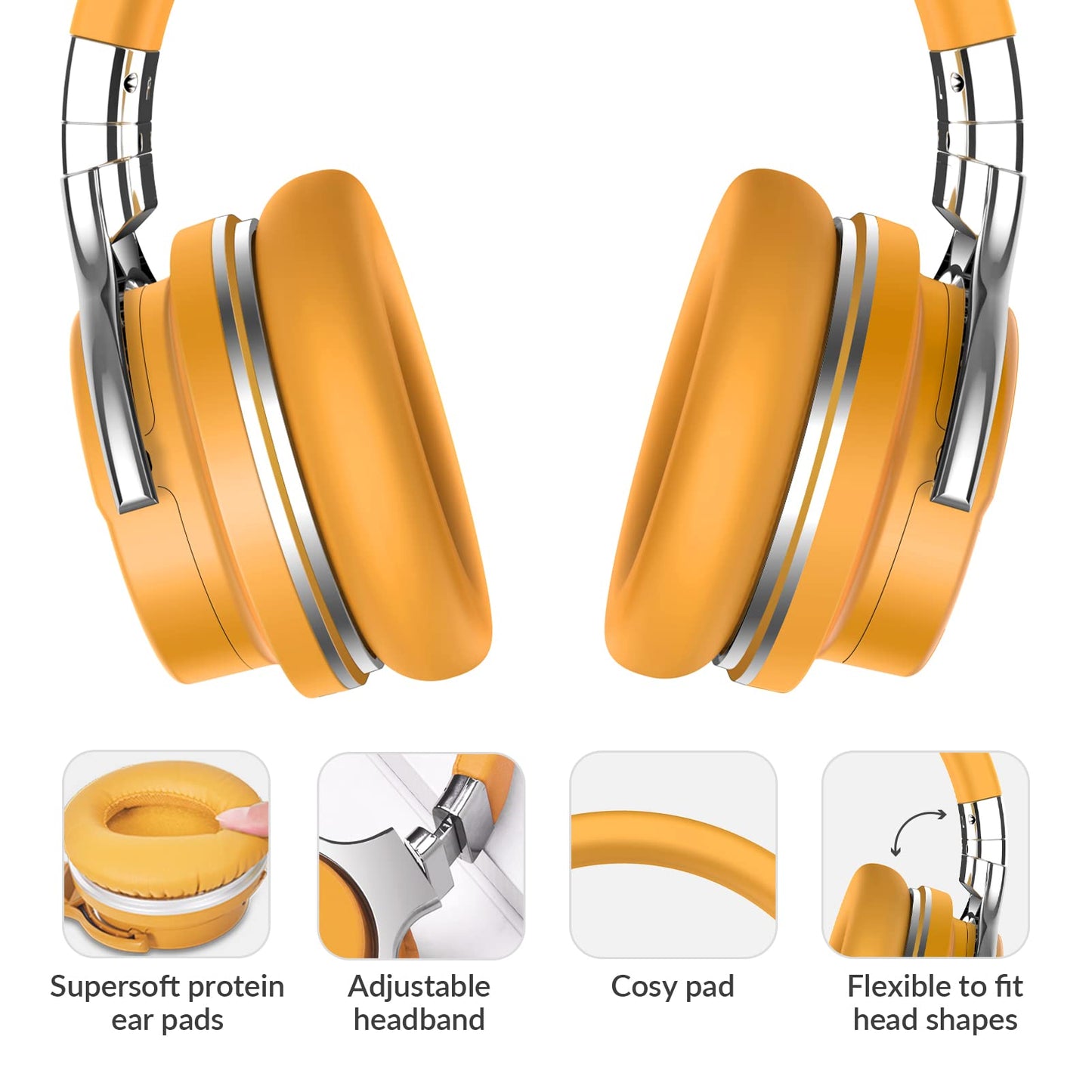 Million Sold 10 Years Classic E7 Active Noise Cancelling Headphones with Upgraded Noise Cancellation, Bluetooth Headphones Wireless with HD Sound Vivid Deep Bass, for Home Office Travel Gift Pcs