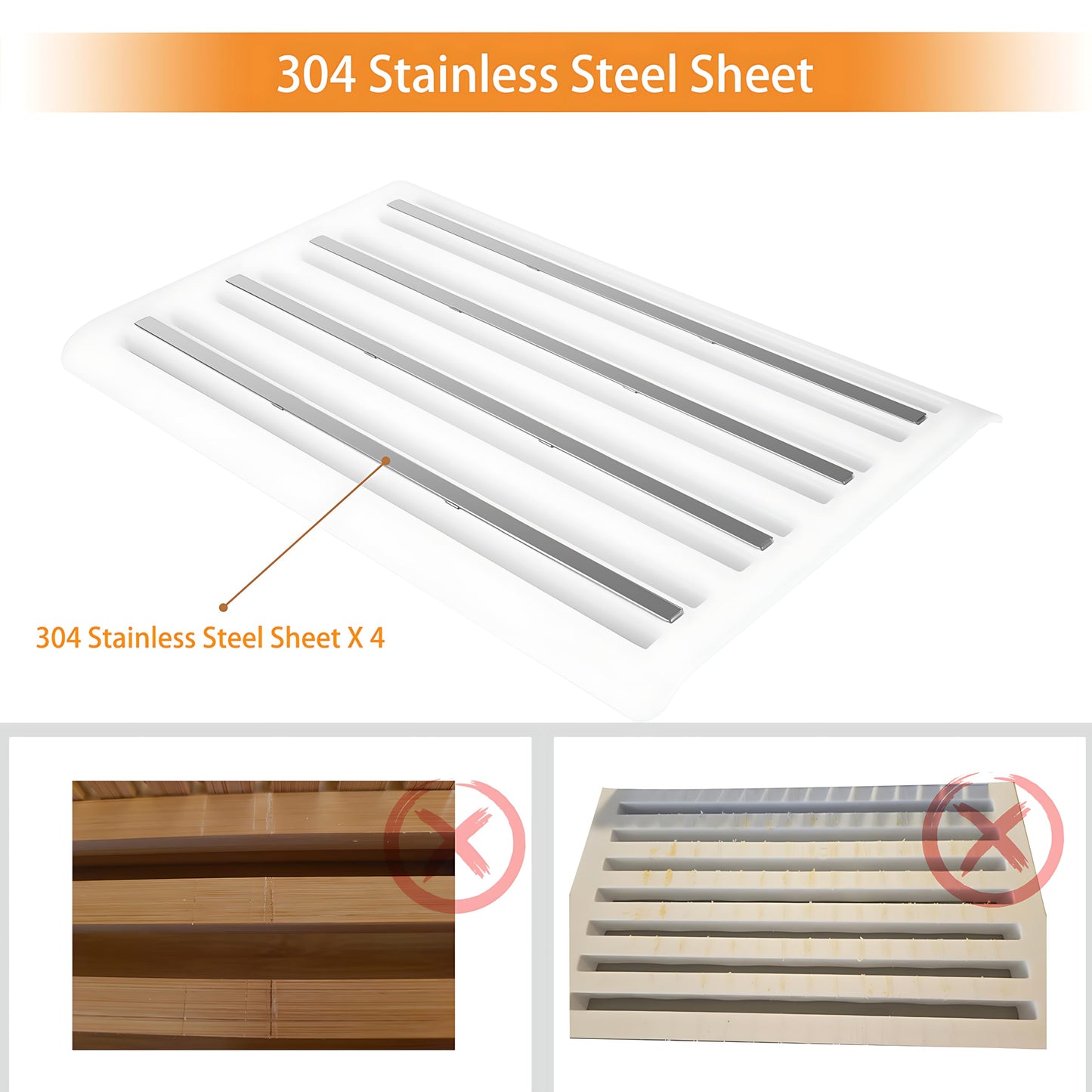 YONGAIJIA Bread Slicer Guide for Homemade Bread with 304 Stainless Steel Sheet and Storage Tray、3-Slice Thickness，Adjustable Width for Cake、Bagels、Toast.